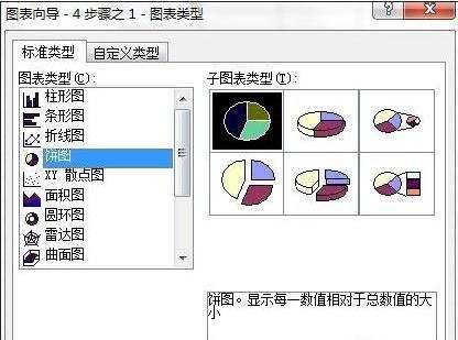 excel中制作饼状图的教程