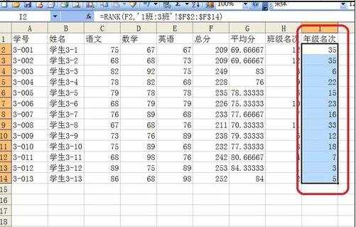 excel函数rank的用法