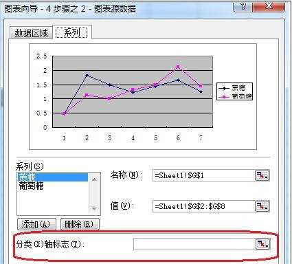 excel绘画折现图的方法