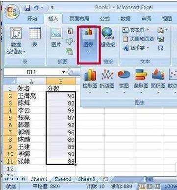 excel2007绘制折线图的方法