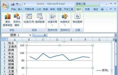 excel2007绘制折线图的方法