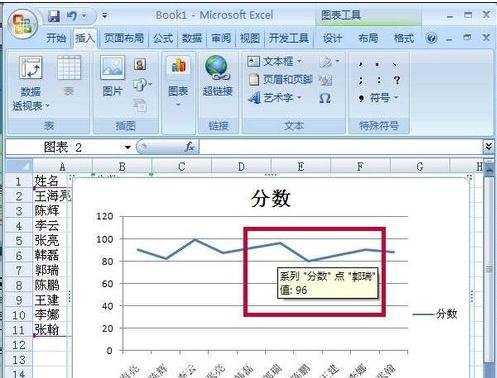 excel2007绘制折线图的方法