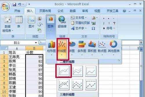 excel2007绘制折线图的方法