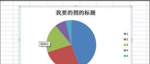 excel2007绘制饼图的教程