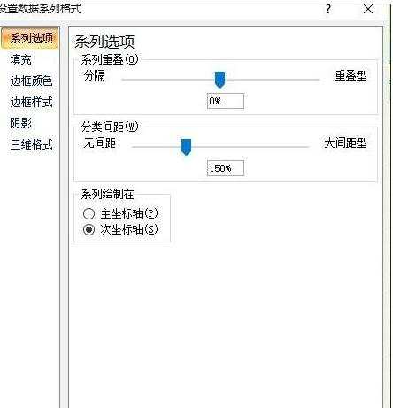 excel2007混合图表的制作教程