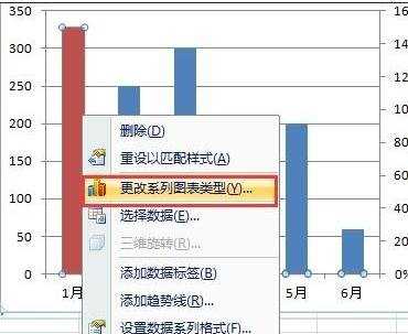 excel2007混合图表的制作教程