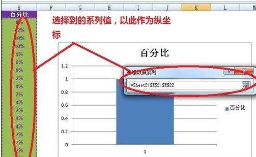 excel制作柱形图表的教程