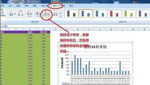 excel制作柱形图表的教程