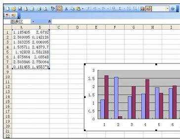 excel图表制作的教程