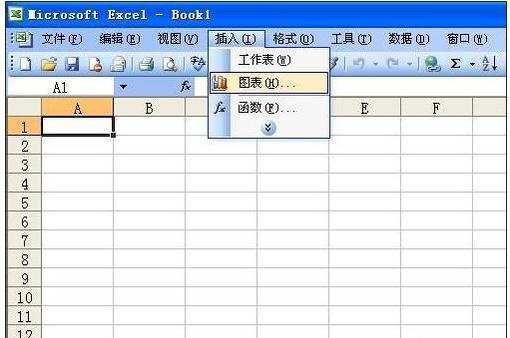 excel图表制作的教程