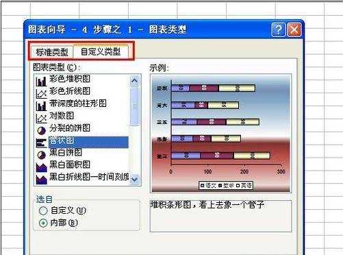 excel图表制作的教程