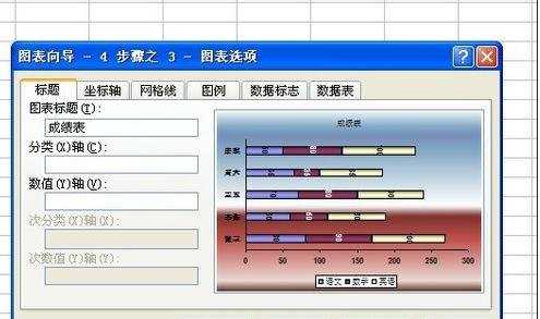 excel图表制作的教程