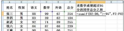 excel中sumif函数的使用教程