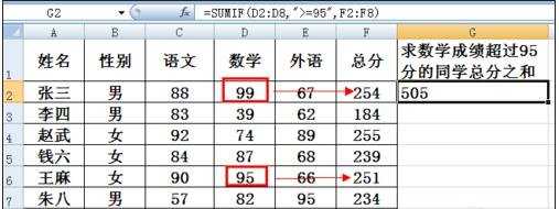 excel中sumif函数的使用教程