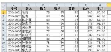 excel排序函数的使用教程