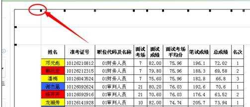 excel操作预览打印的教程