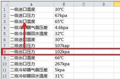 excel快速移动行中的内容教程