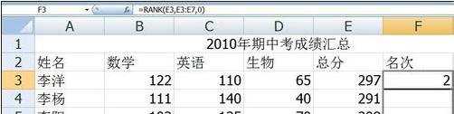 excel表格进行排名次的方法