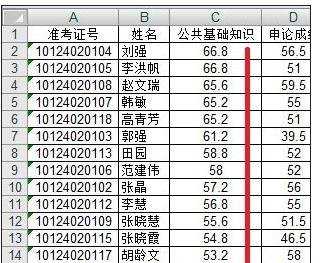 excel表格内数据排序方法