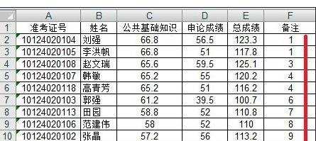 excel表格内数据排序方法