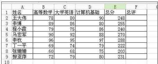 excel表格排序功能的使用教程