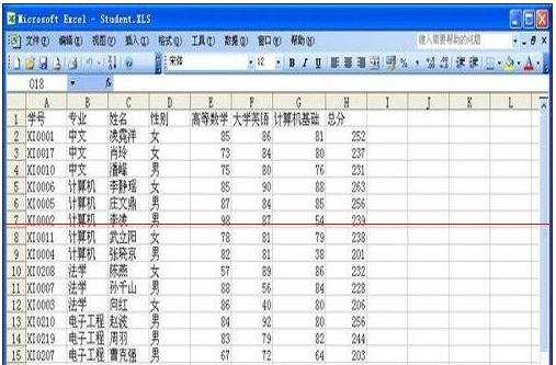 excel表格排序功能使用的教程