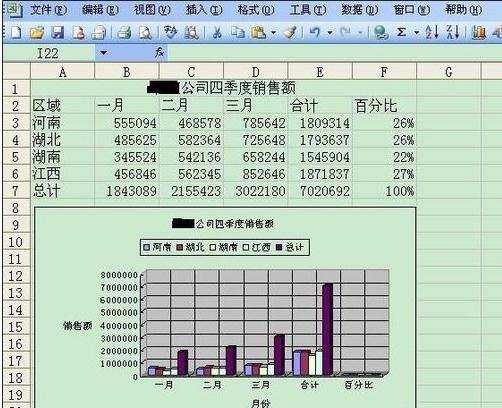 excel表格嵌入图表的方法