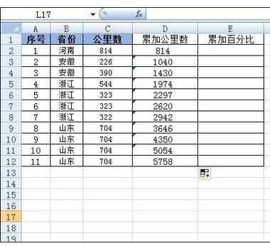 excel表的累加求和公式的用法