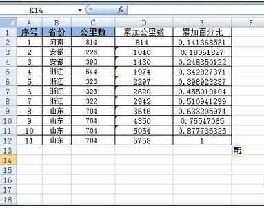 excel表的累加求和公式的用法