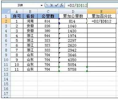 excel表的累加求和公式的用法