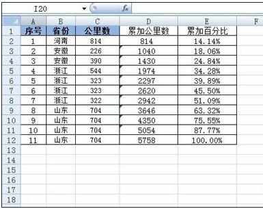 excel表的累加求和公式的用法