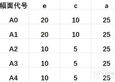 cad a4图纸边框怎么画