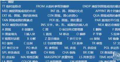 cad2007新手入门学习教程