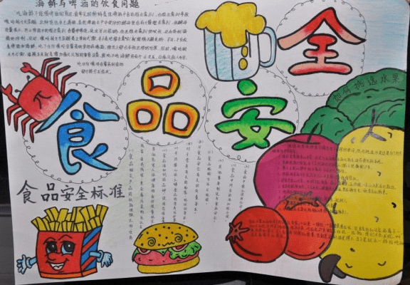 注意饮食安全黑板报