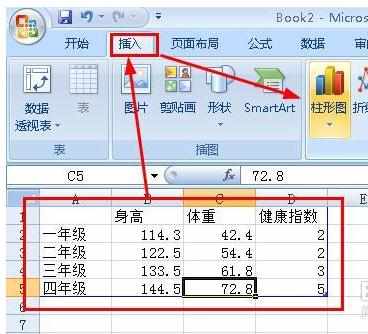 ppt中如何做柱形图