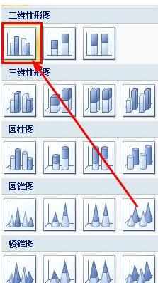 怎么在ppt中做柱状图