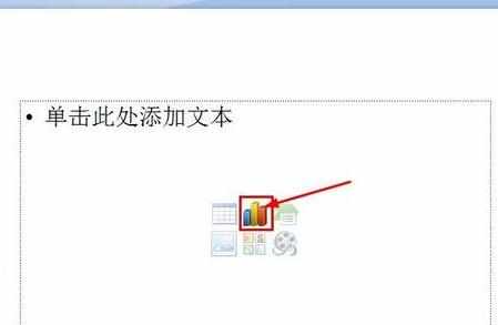 powerpoint中柱状图怎么做