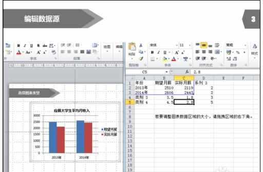 ppt2007怎样插入图表