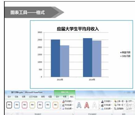 powerpoint怎么制作图表