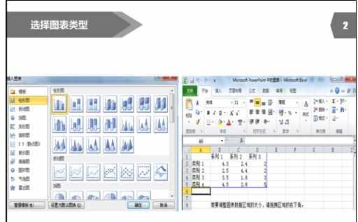 powerpoint如何制作图表