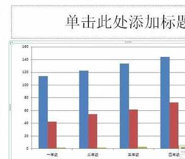 PPT2007图表怎么制作图文教程