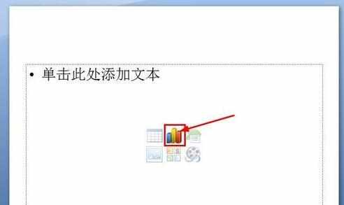 PPT2007图表怎么制作图文教程