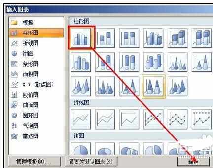 ppt怎样插入图表