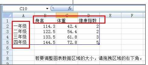 ppt中如何添加图表