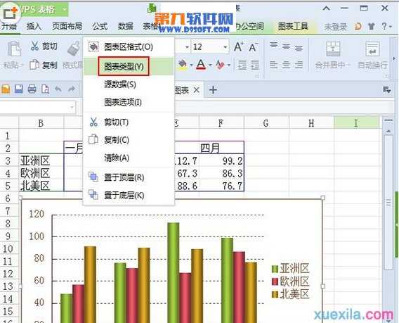 wps演示怎么插入柱形图