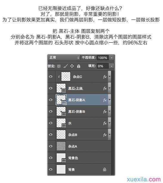 Photoshop制作创意海报图片实例教程