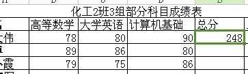 excel表格求和的教程