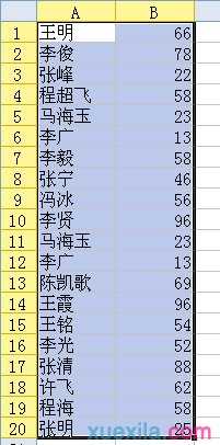 excel表格删除重复数据的教程