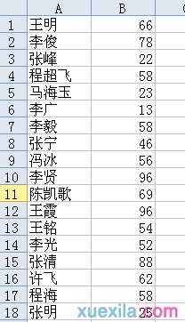 excel表格删除重复数据的教程