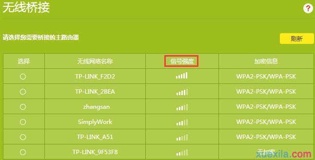 tp路由器wdr4320桥接不成功怎么办